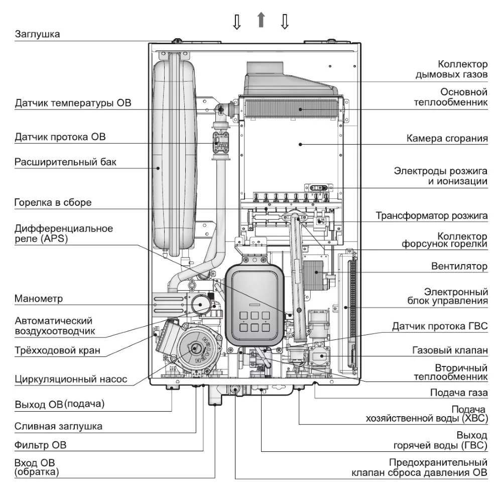 Котел газовый Navien DELUXE C COAXIAL 20K (20 кВт)