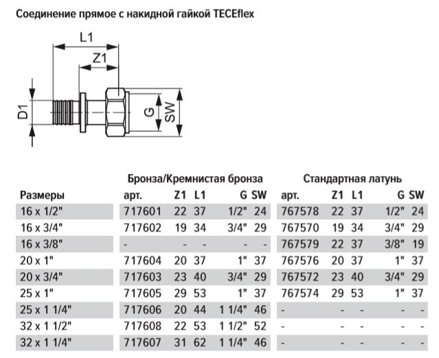 Соединение прямое с накидной гайкой, TECE, 16х1/2, латунь
