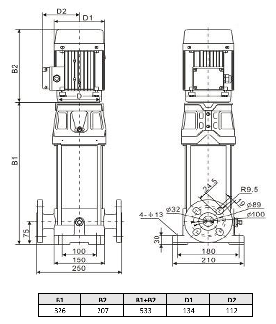 Многоступенчатый насос Wellmix CV 5- 4-0-HQCV (3х380В, 0.55кВт, IE3)