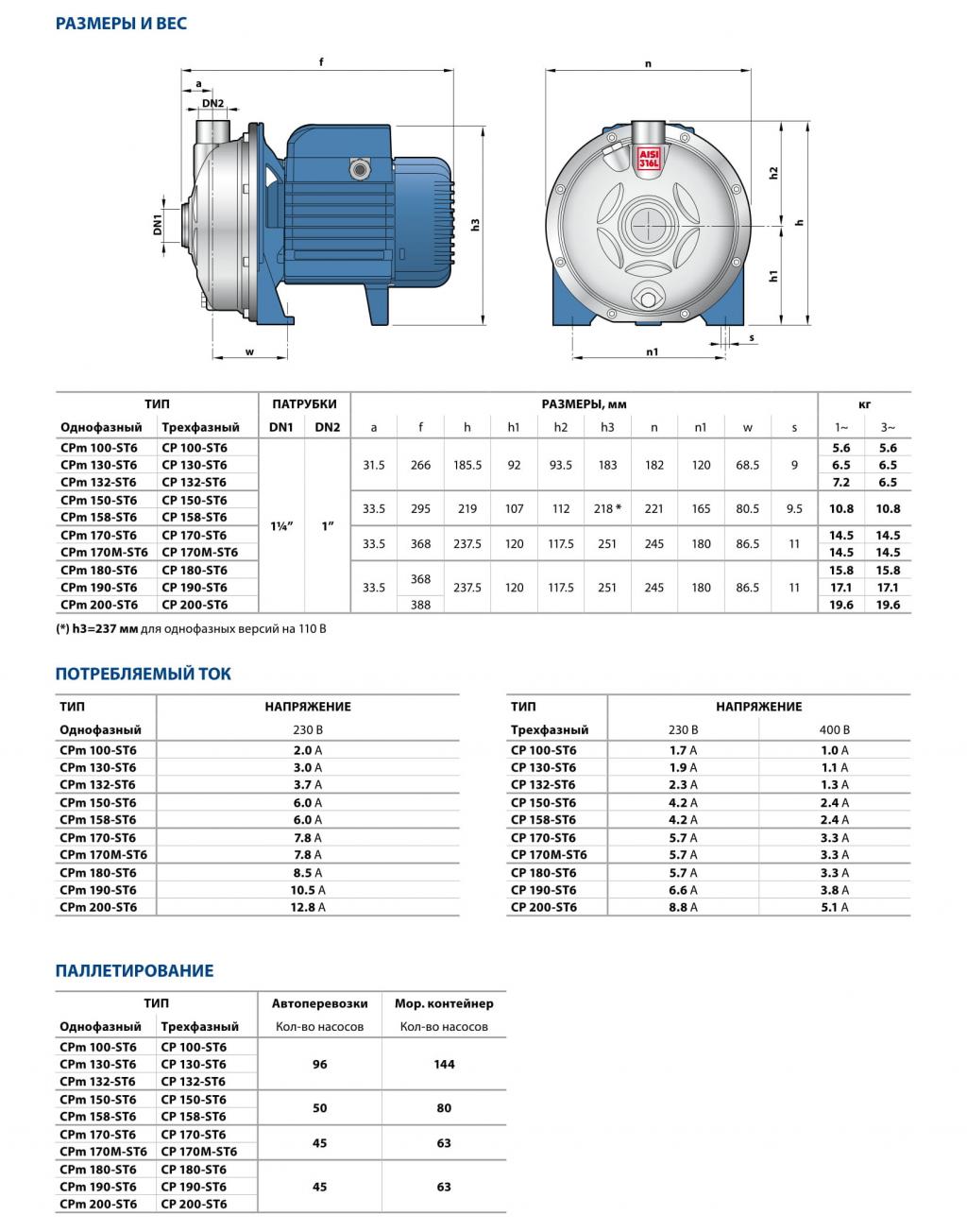 Насос Pedrollo CPm 150 -ST6