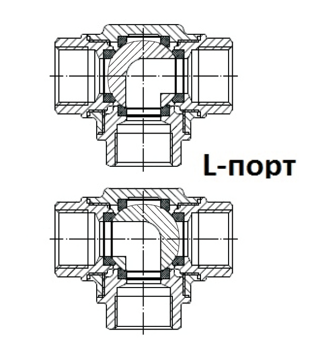 Кран шаровой резьба с ISO фл.трехходовой SS316 ABRA-BV15-015 L-порт