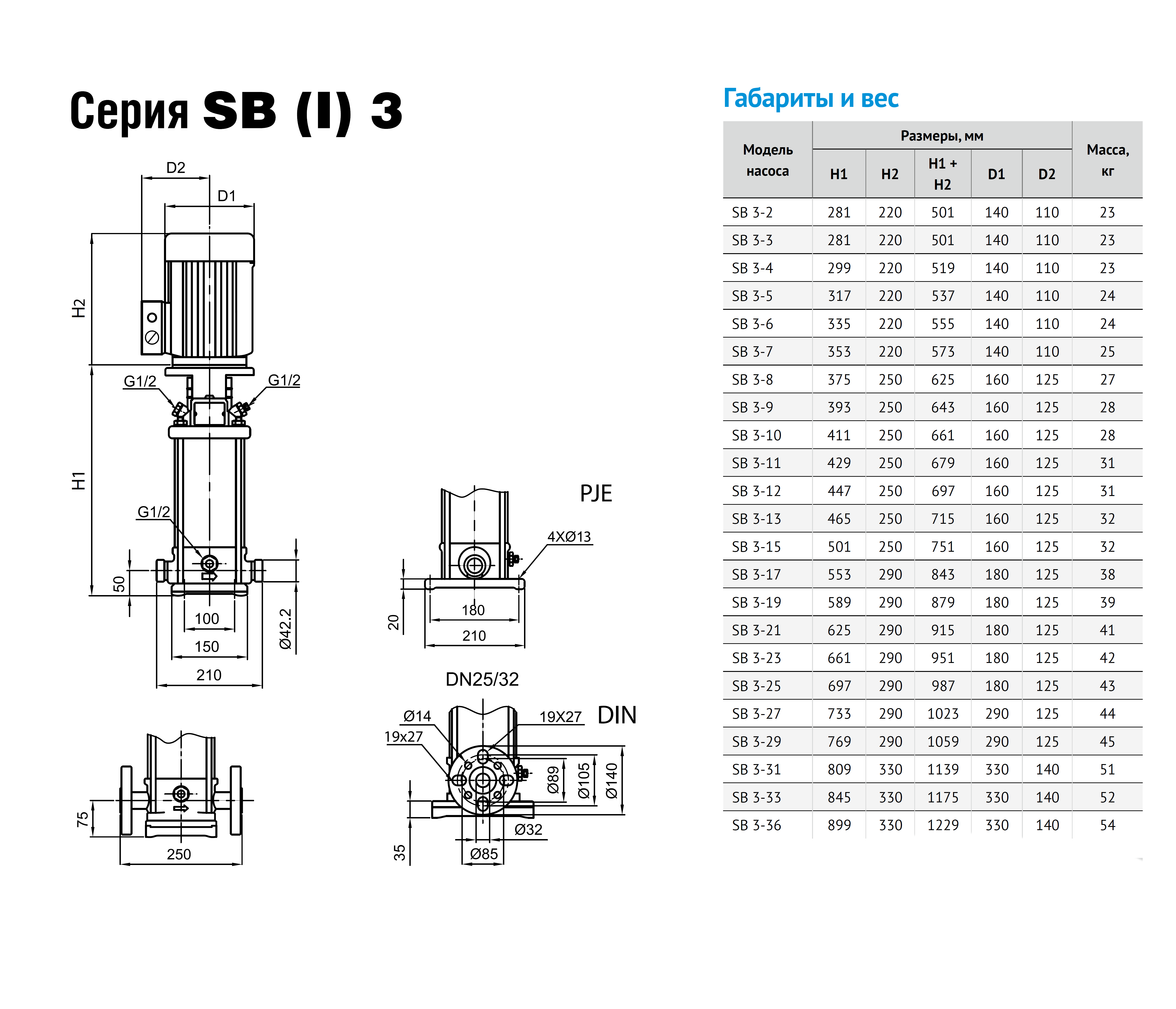 Насос Waterstry SB 3-12 HQQE 1,1kW 3x380V 50Hz (oval flange) IE2