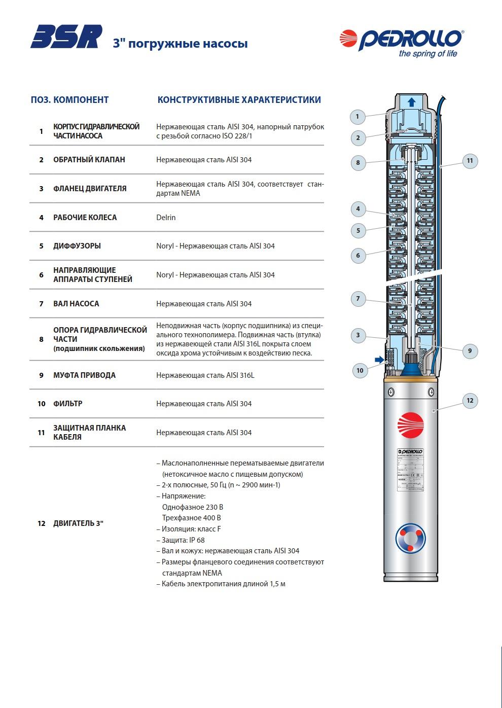 Насос Pedrollo 3SR 4m/23 P 1,1 кВт