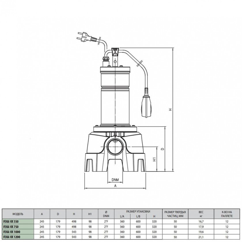 Насос DAB FEKA VX 1200 MA 220-240/50