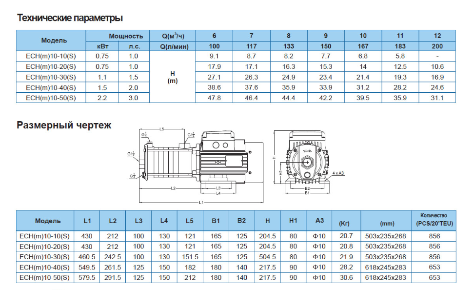 Насос Aquastrong ECH 10-40-F