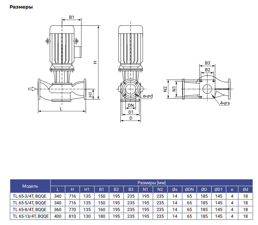 Насос WELLMIX TL 65-8/4T