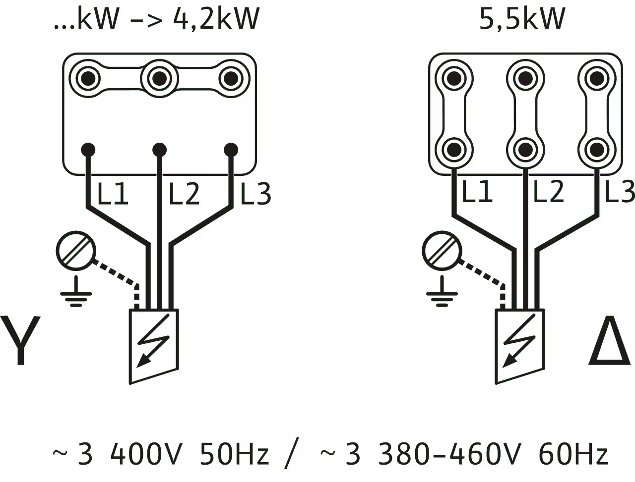 Насос Wilo MEDANA CH1-L.202-1/E/A/10T