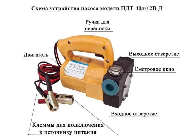 Насос для ДТ Vodotok НДТ-40л/12В-Д