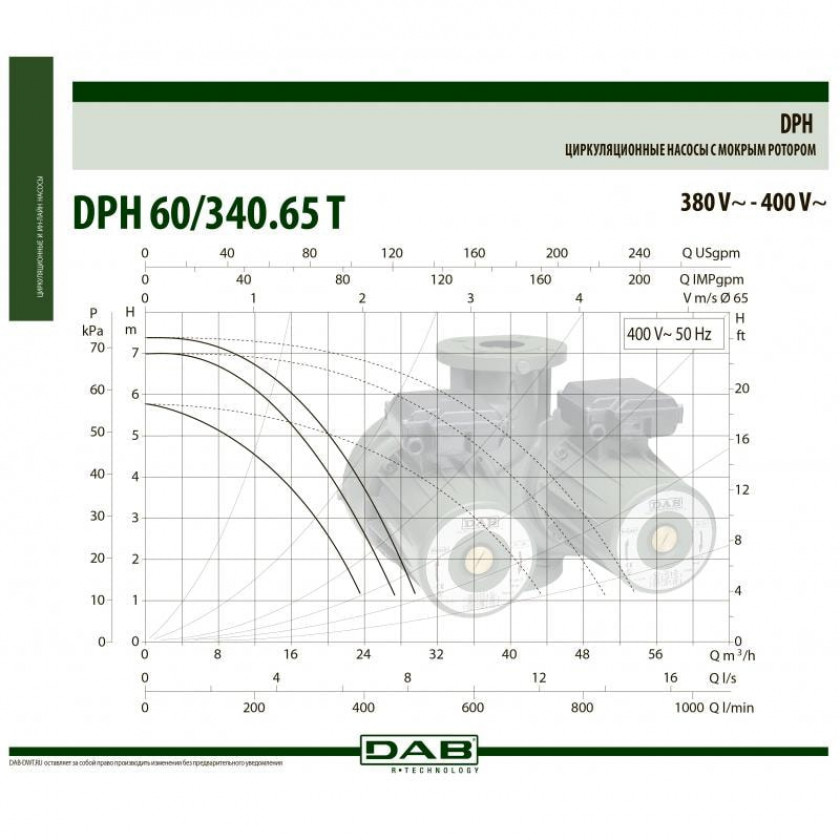 Насос циркуляционный промышленный DAB DPH 60/340.65 T