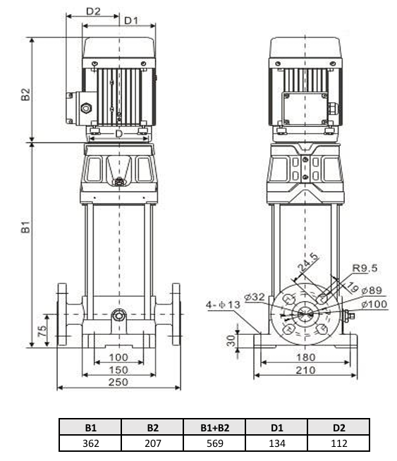 Многоступенчатый насос Wellmix CV 3- 8-0-HQCV (3х380В, 0.75кВт, IE3)