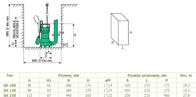 Насос дренажный Sea-Land SA 150 М AUT