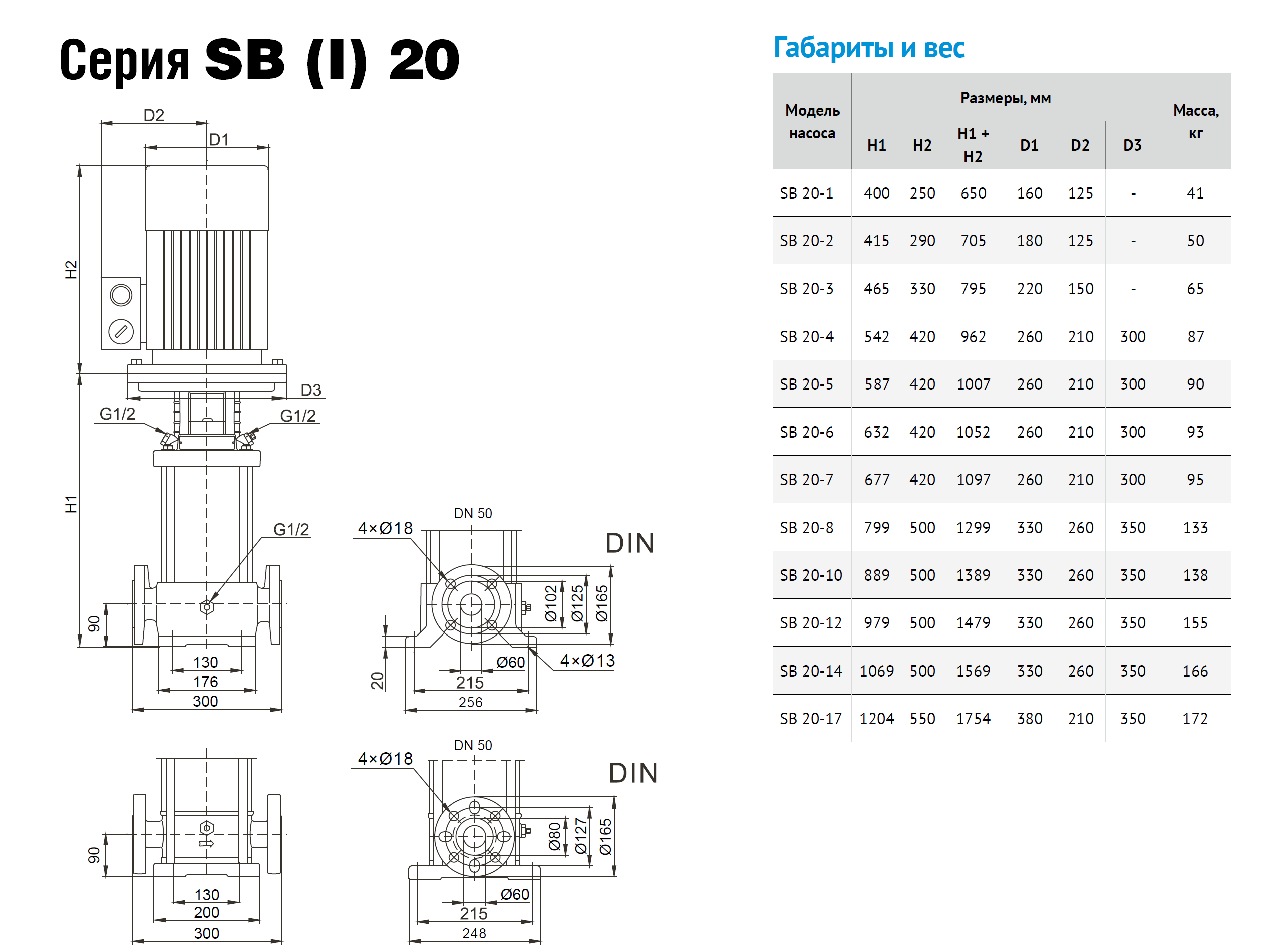 Насос Waterstry SB 20-5 F-SQQE 5,5kW 3x380V 50Hz IE3-