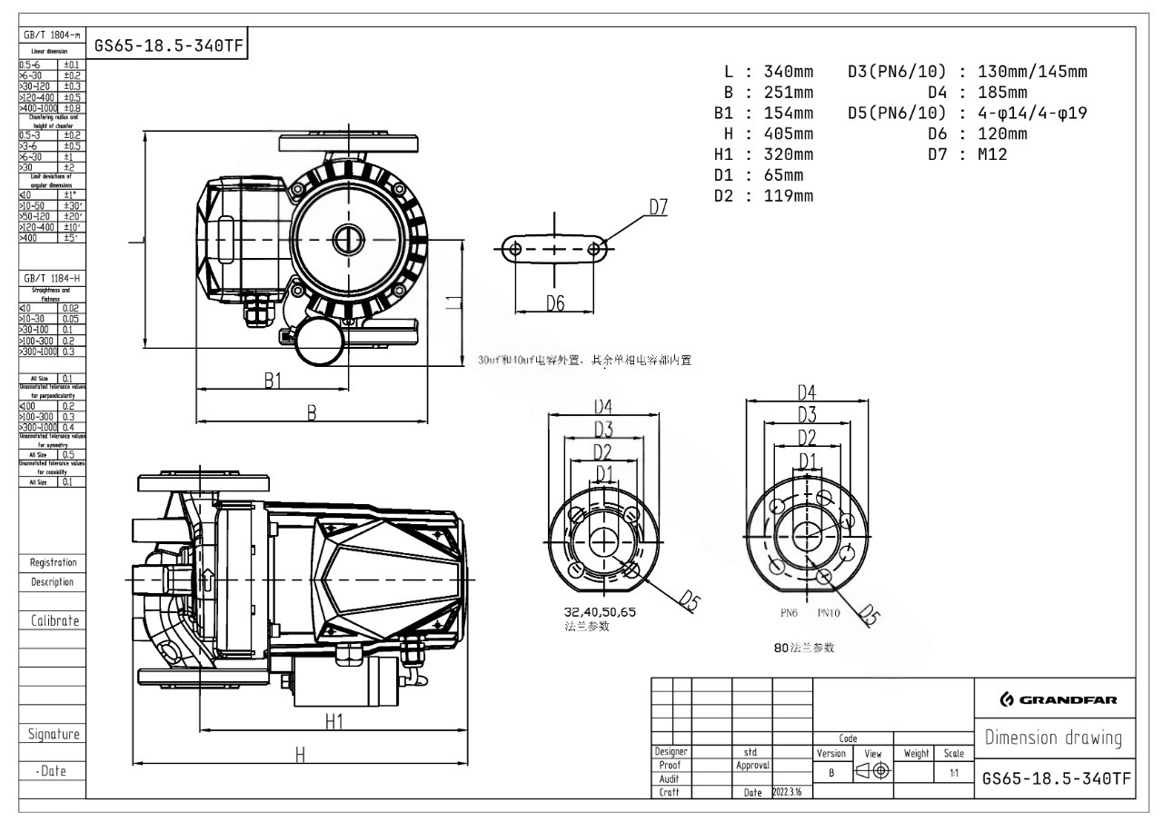 Циркуляционный насос Grandfar GS65-18.5-340TF