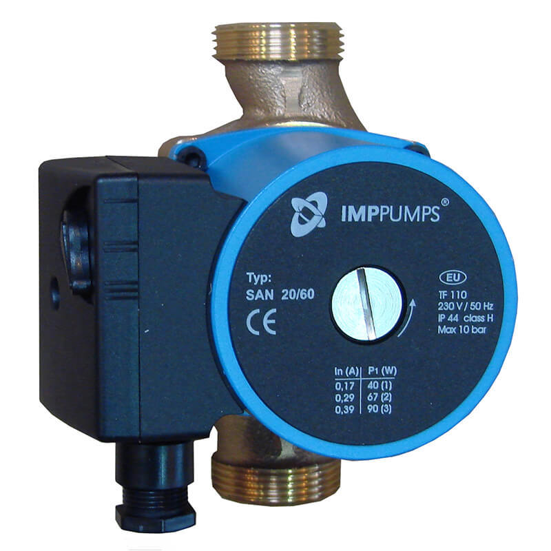 Насос ImpPumps SAN 20/40-150