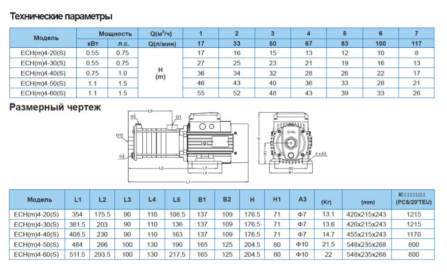 Насос Aquastrong ECH 4-40-F