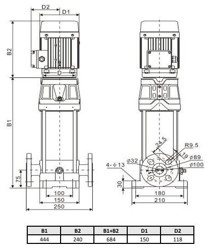 Многоступенчатый насос Wellmix CV 5- 8-0-HQCV (3х380В, 1.1кВт, IE3)