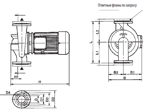 Насос DAB CP 50/5650 T - IE3