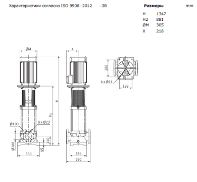 Насос Wilo MVI 9503/1-3/25/E/3-400-50-2