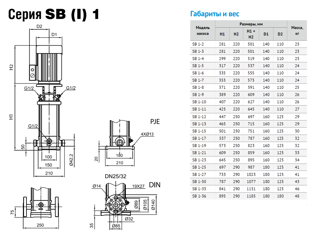Насос Waterstry SB 1-2 F-SQQE 0,37kW 3x380V 50Hz (oval flange) IE2 ST