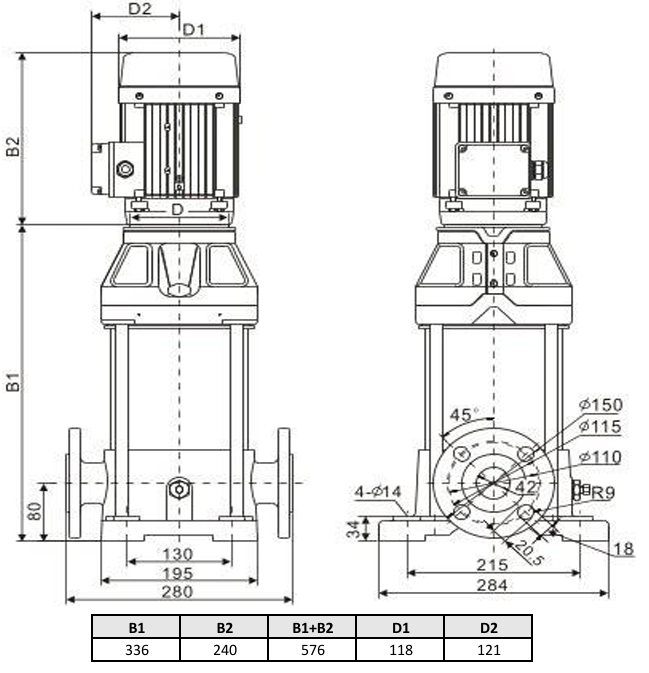 Многоступенчатый насос Wellmix CV 10-2-0-HQCV (3х380В, 0.75кВт, IE3)