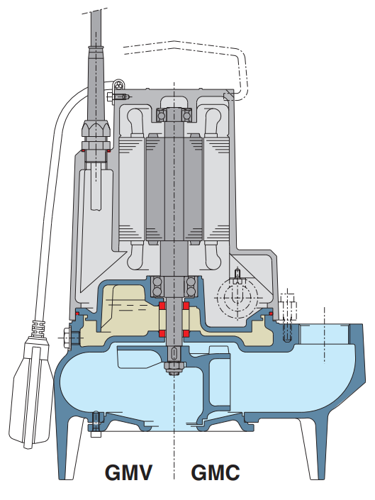 Насос Calpeda GMC 50BE