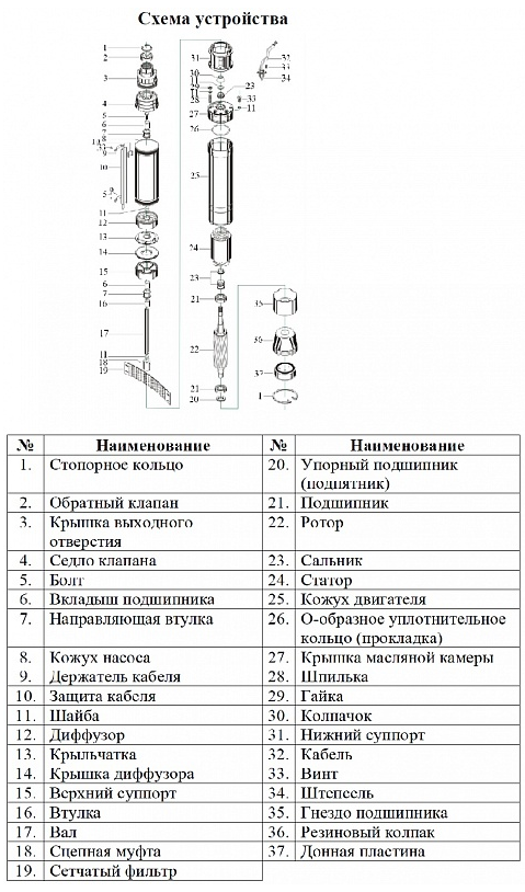 Насос Vodotok БЦПЭ-ГВ-85-0.5-40м-Ч