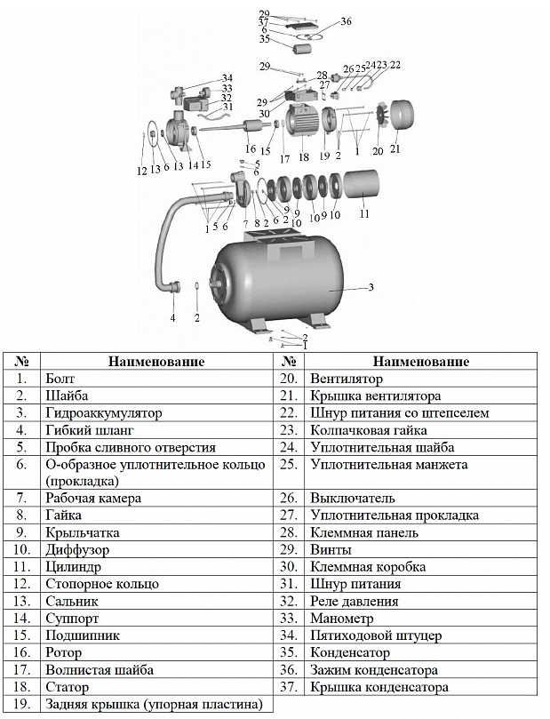 Насосная станция многоступенчатая LEO 4XCm-100S A5