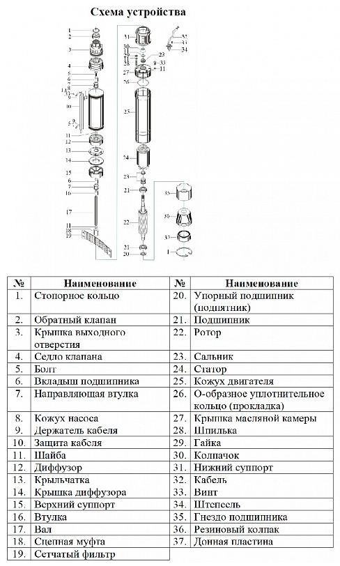 Насос Vodotok БЦПЭ-ГВ-100-1.2-50м-Ч