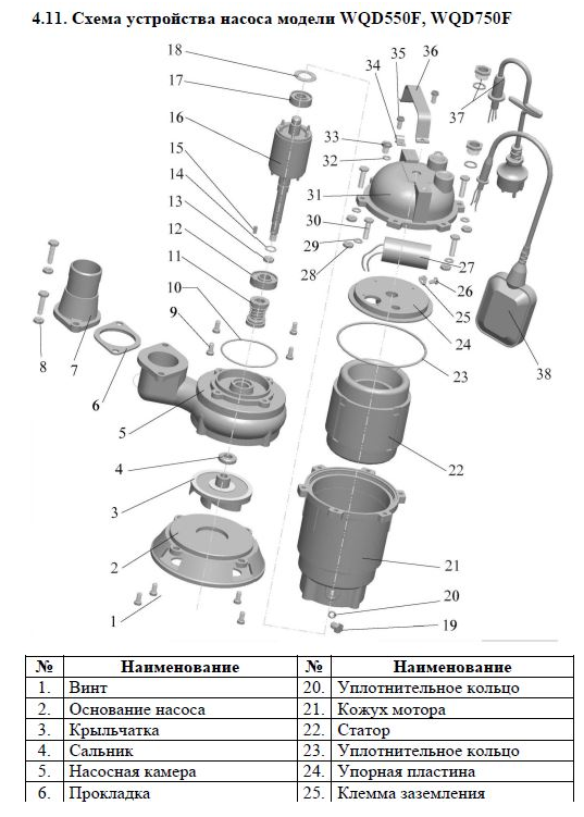 Насос фекальный Vodotok WQD550F