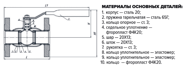 Кран шаровой FORTECA 11с67п Ду100 Ру16 фланец
