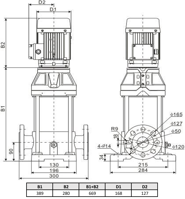 Многоступенчатый насос Wellmix CV 15- 2-0-HQCV (3х380В, 2.2кВт, IE3)