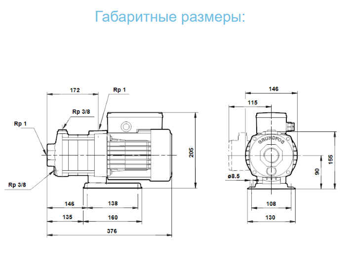 Насос Grundfos CH 2-60 A-W-A-CVBV