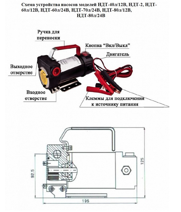 Насос для ДТ Vodotok НДТ-40л/375Вт