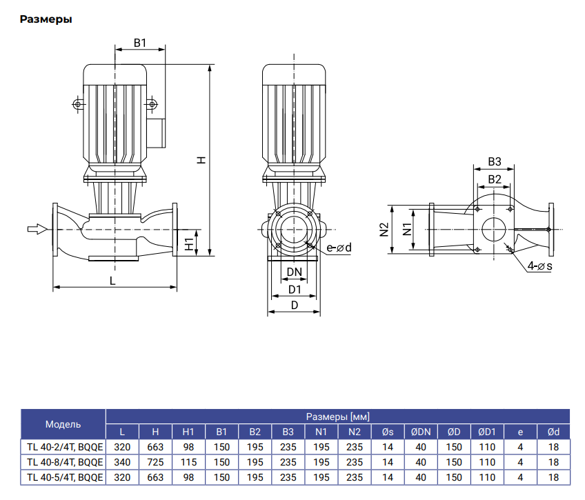 Насос WELLMIX TL 40-5/4T