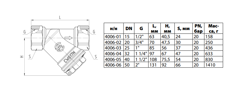 Фильтр магнитный Y-обр лат 4006 Ду20 Ру20 м/м 100C сл проб Aquasfera 4006-02