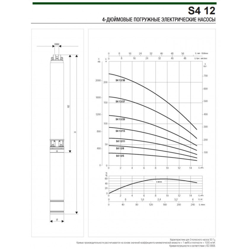 Насос DAB S4 12/5 1,5HP M230/50 (кабель + блок управления )