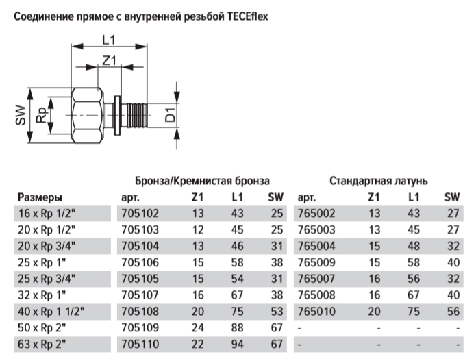 Соединение, TECE, TECEflex, прямое, с внутренней резьбой, 25 х 3/4, латунь