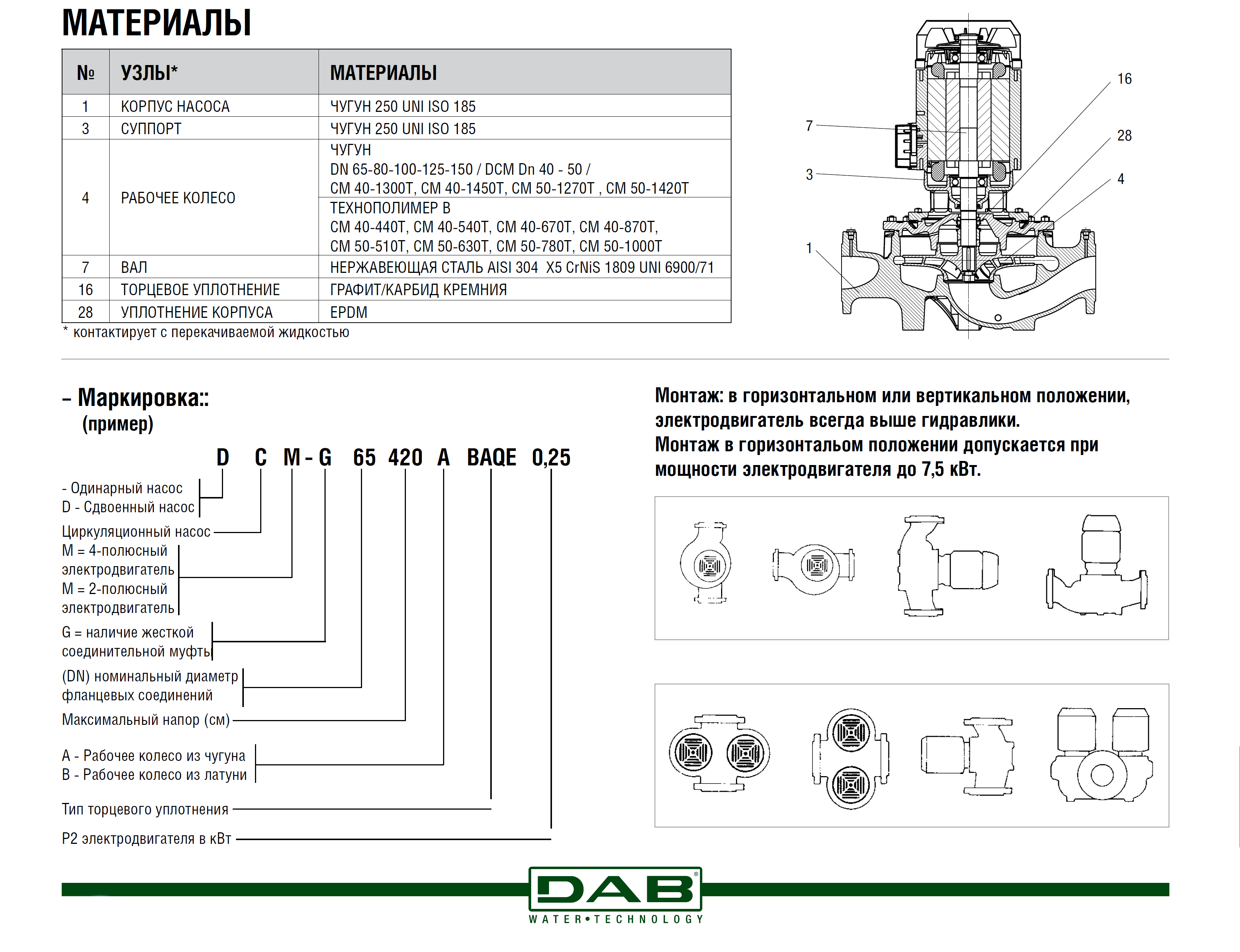 Насос DAB CM-G 100-3290/A/BAQE/15 - IE3