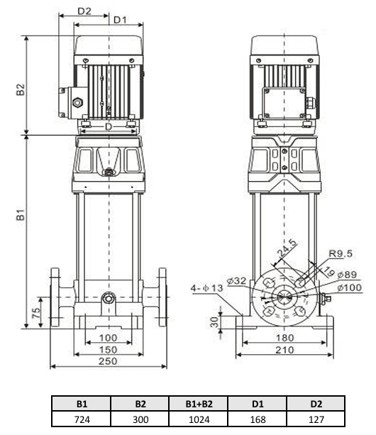 Многоступенчатый насос Wellmix CV 5-18-0-HQCV (3х380В, 3.0кВт, IE3)
