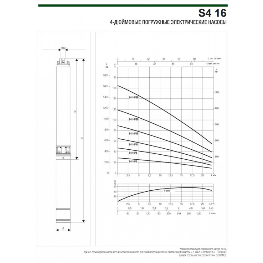 Насос скважинный DAB S4 16/28 10HP T400/50 4OL