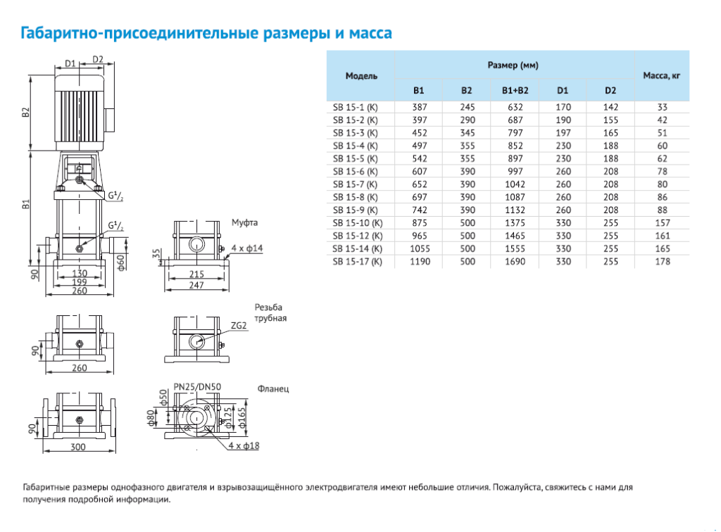 Насос Waterstry SB 15-3 (k) HUBV 3kW 3x380V 50Hz IE3