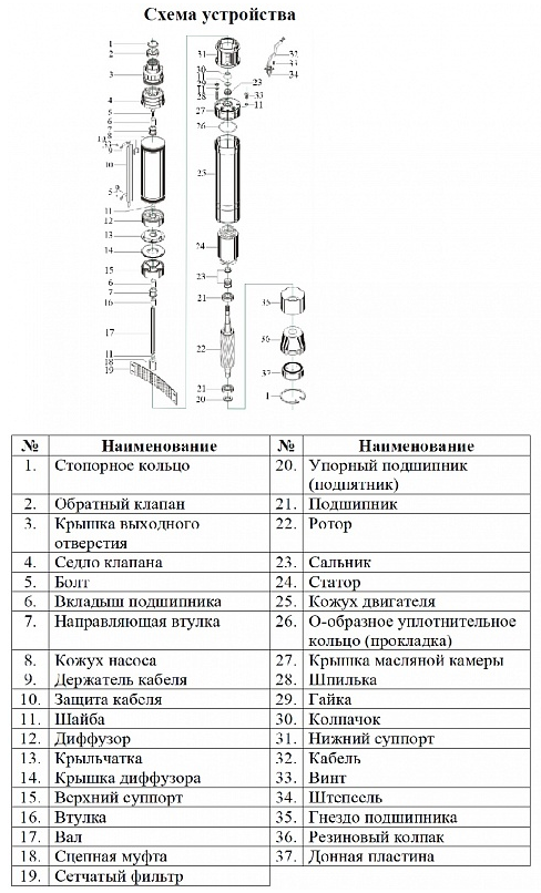 Насос Vodotok БЦПЭ-ГВ-85-0.5-120м-Ч