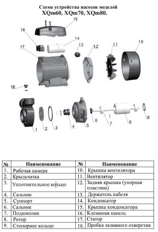 Насос LEO XQm60