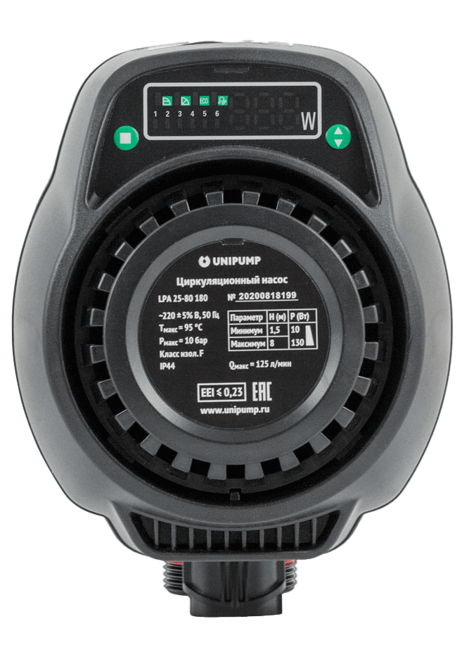Циркуляционный насос Unipump LPA 32-60