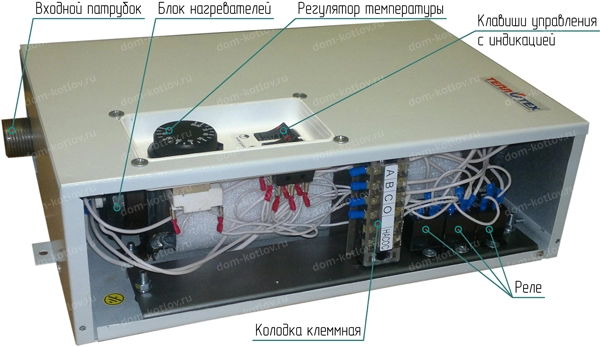 Котел электрический Теплотех ЭВП-18М (380В, ступени 9/18кВт)