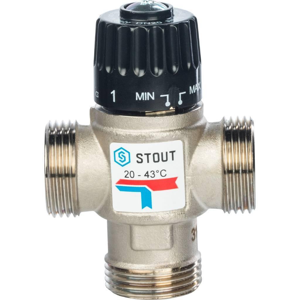 Термостатический смесительный клапан STOUT 1" НР