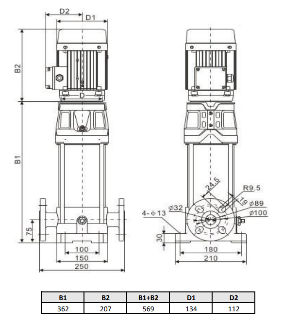 Многоступенчатый насос Wellmix CV 1- 8-0-HQCV (3х380В, 0.55кВт,IE3)