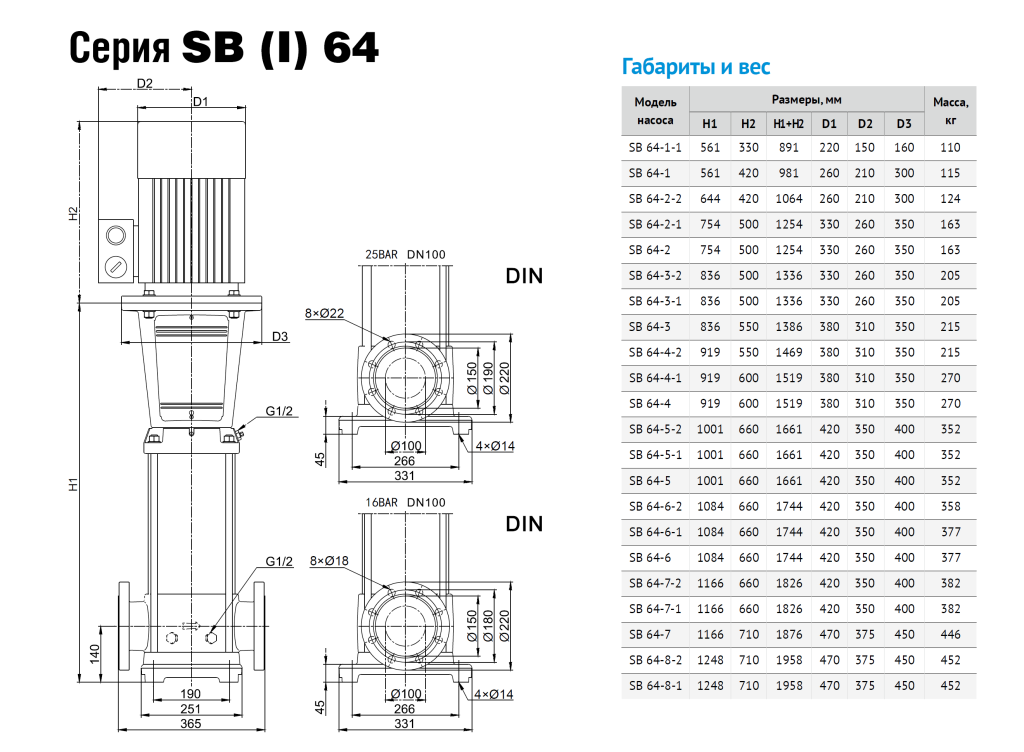 Насос Waterstry SB 64-4-2 HQQE 18,5kW 3x380V 50Hz IE2