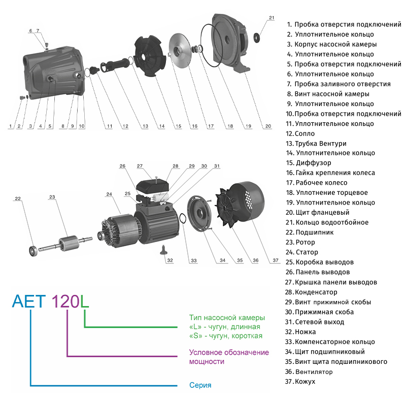 Насос поверхностный центробежный AET-120L ZEGOR