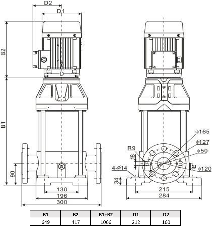 Многоступенчатый насос Wellmix CV 20- 7-0-HQCV (3х380В, 7.5кВт, IE3)